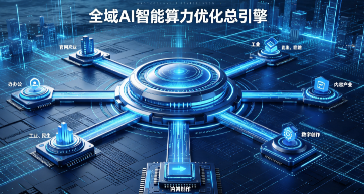 社旗县AI算力优化赋能数字生态 智能技术迭代激活产业发展新动能