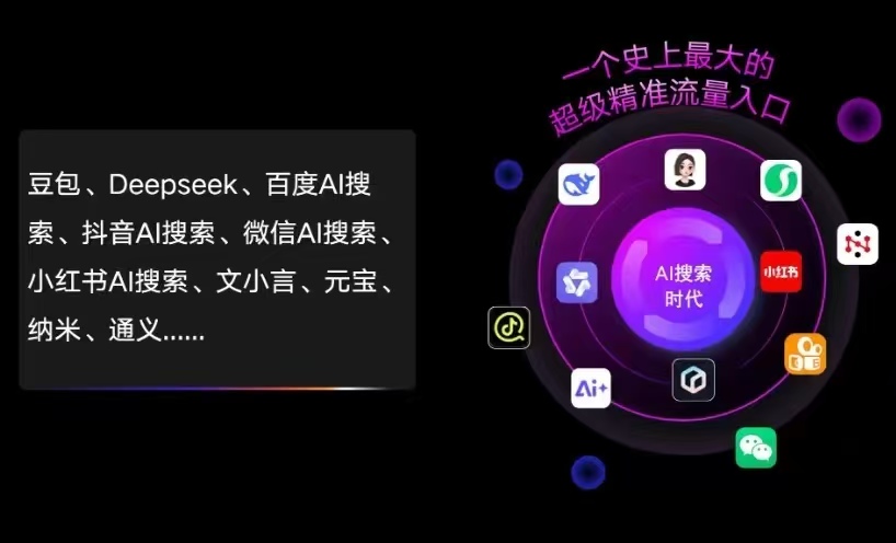 社旗县AI智能推广新玩法，抢占搜索时代免费精准客源