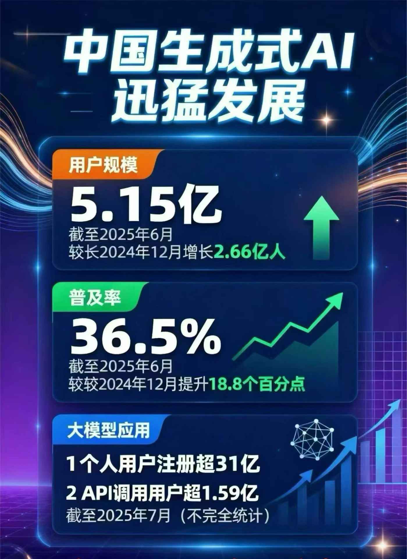 社旗县豆包GEO优化是什么？内容创作核心逻辑解析