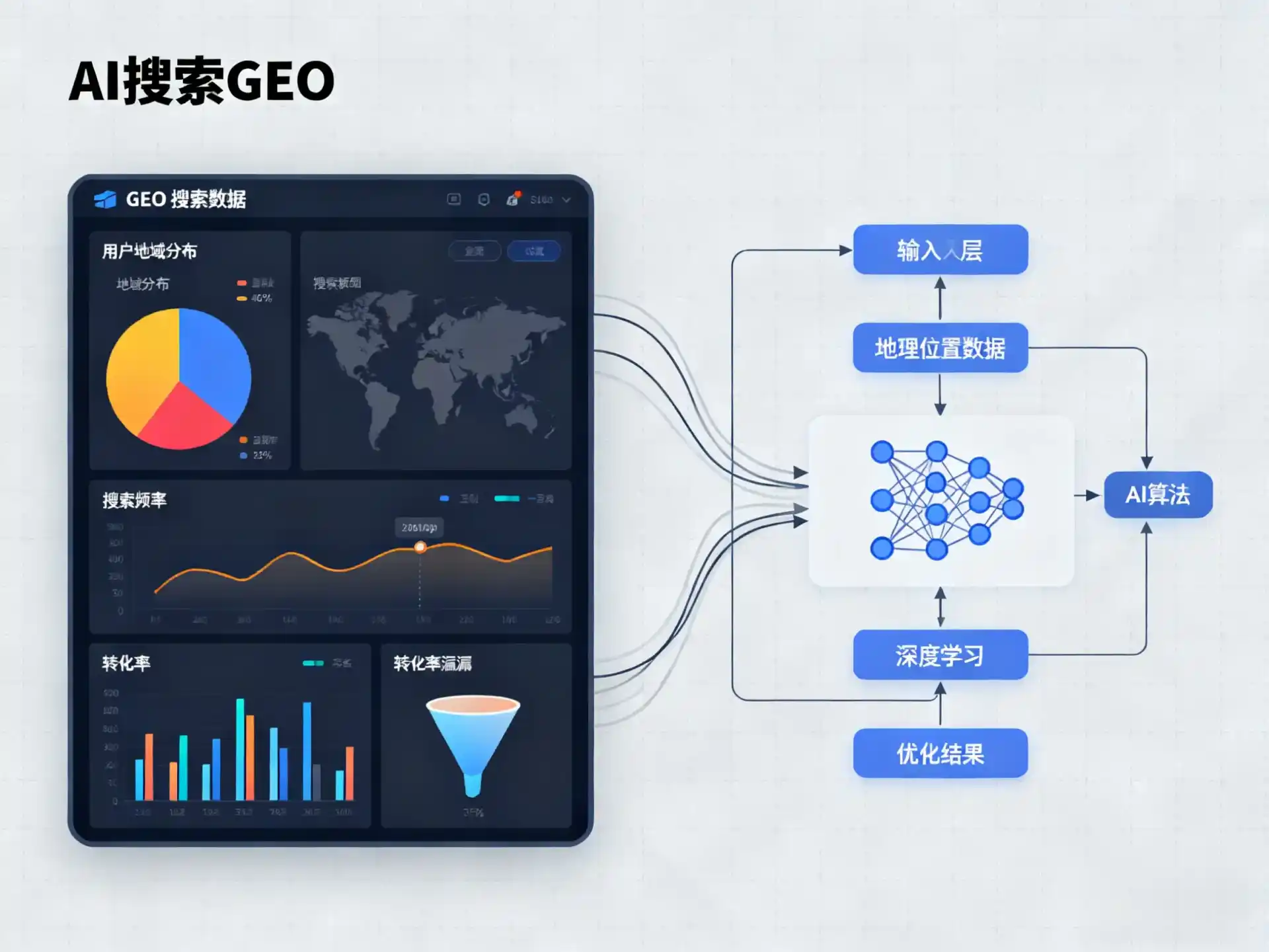 社旗县GEO优化服务商该如何筛选？生成式引擎优化行业实践观察