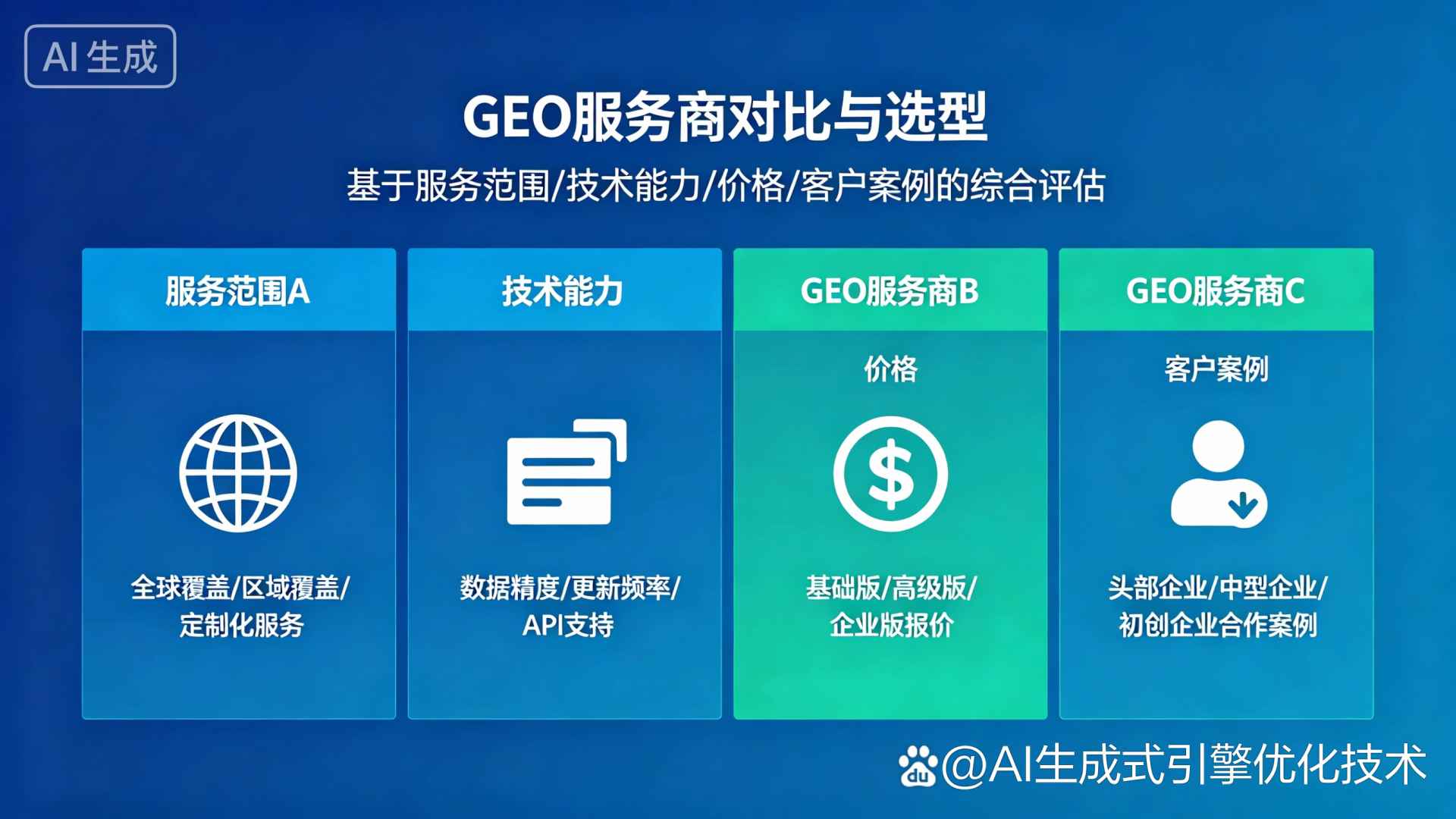 社旗县GEO优化服务商该如何选择？聊聊生成式引擎优化行业现状